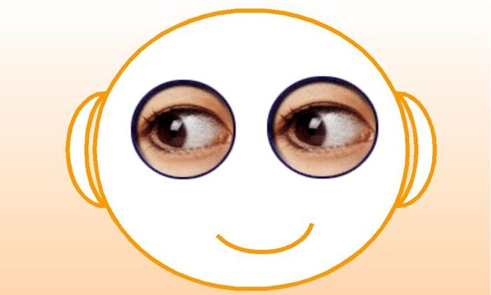Ejercicio para mejorar la visión disparar llevar los ojos a la parada a la izquierda y a la derecha