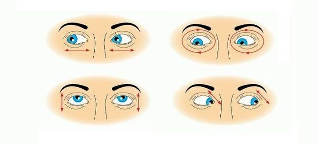 Eye Gymnastics ayuda a aliviar los calambres musculares